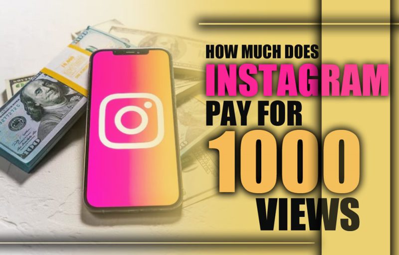 Estimated Instagram earnings per 1,000 views in 2025, showing payout potential for creators.