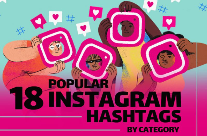 A smartphone displaying a list of the most popular Instagram hashtags organized by category.