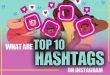 A creative illustration showing the top 10 hashtags on Instagram for 2025 surrounded by growth icons and engagement metrics.